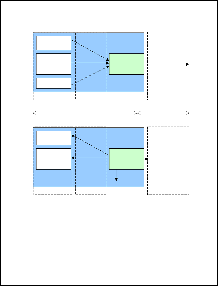   Application   API  Ala Carte Message    API  Ala Carte Message   Application 