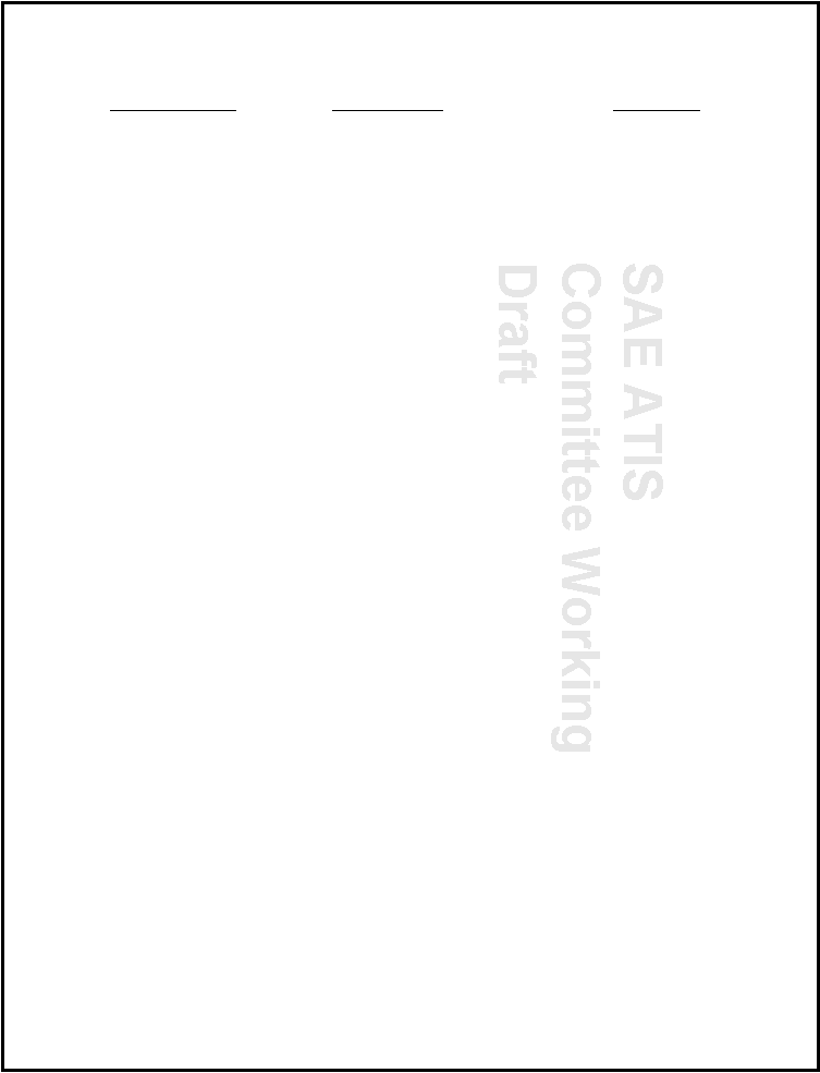 SAE ATIS Committee Working Draft 