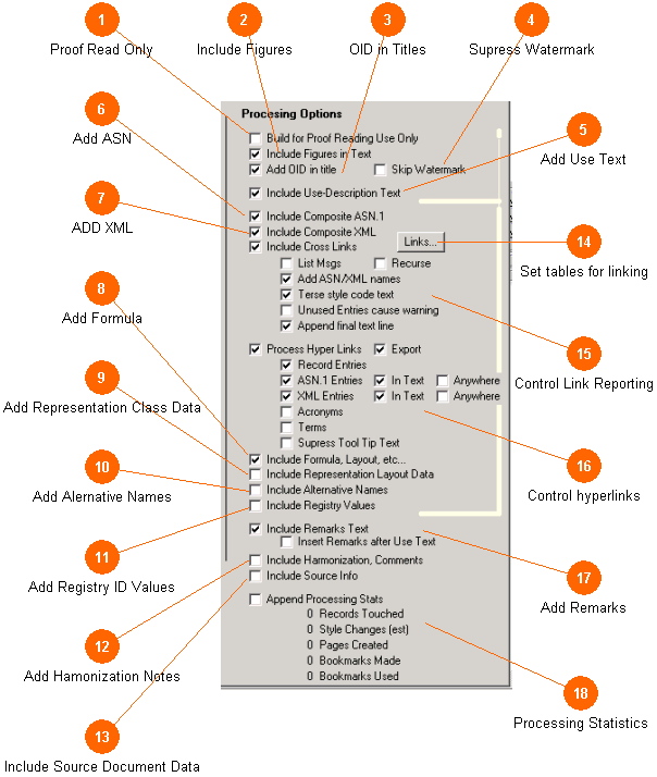 Options Area