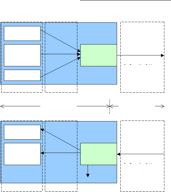 Car Type, Headlights   Application   API  Ala Carte Message Car Type, Headlights   API  Ala Carte Message   Application 